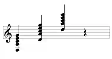 Sheet music of D 11 in three octaves